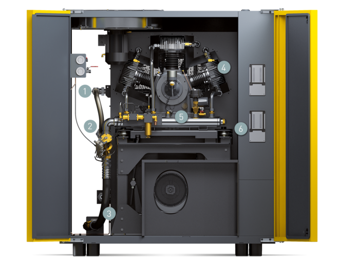 Στοιχεία του συμπαγούς συστήματος υπερσυμπιεστή της σειράς DN C (μπροστινή πλευρά)