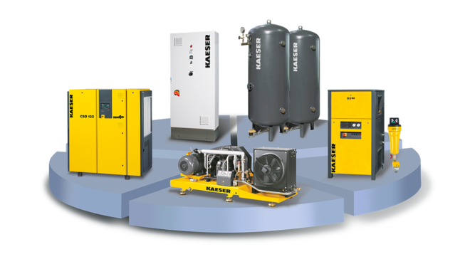 Τα 5 στοιχεία του συστήματος SIGMA PET AIR