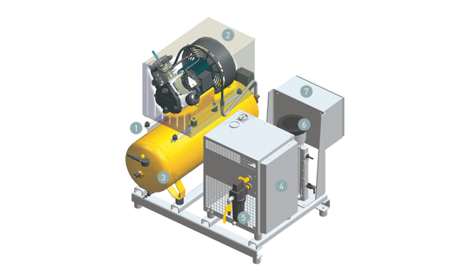 Εμβολοφόρος αεροσυμπιεστής με 1:1 απευθείας μετάδοση κίνησης